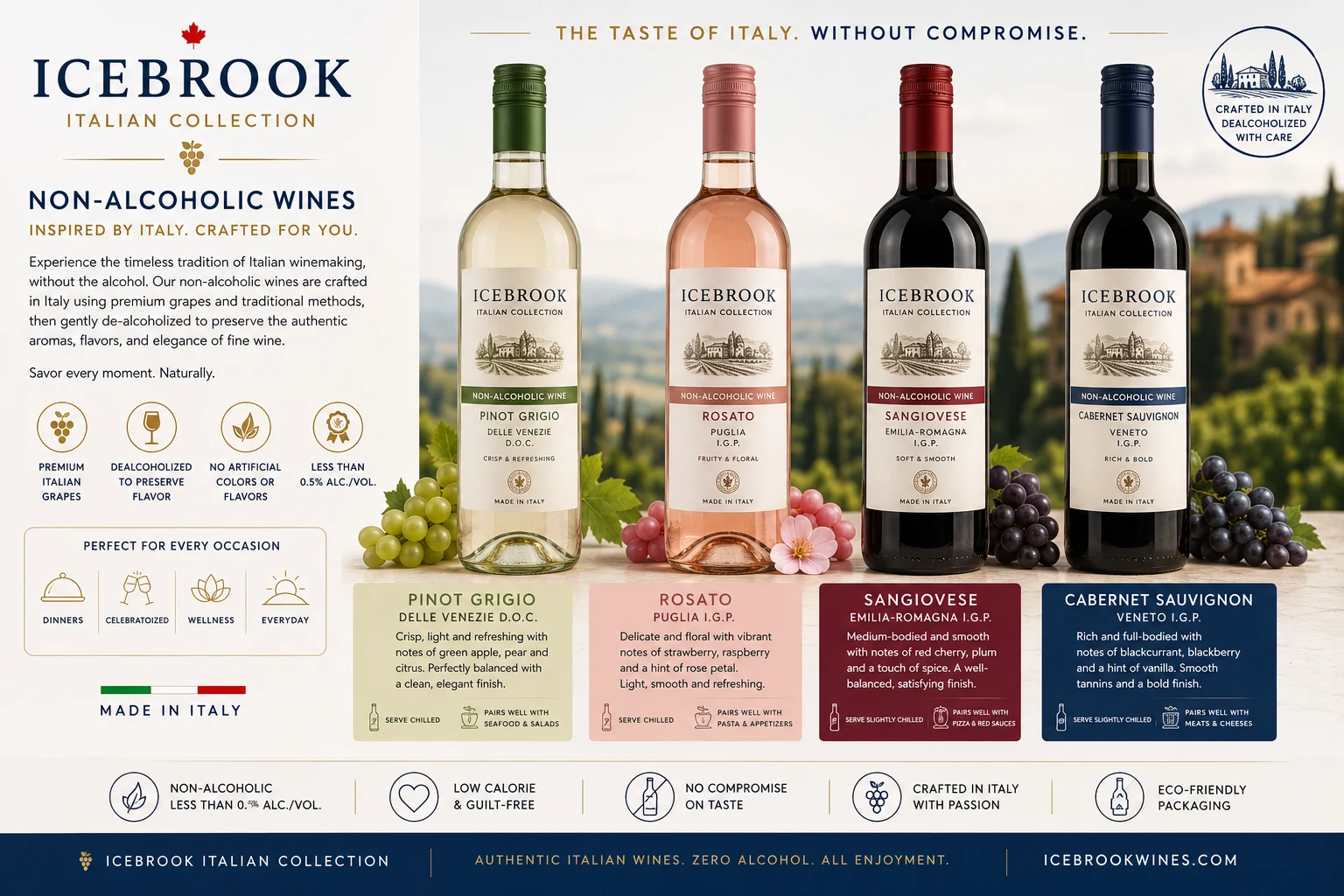 Icebrook Italian non-alcoholic collection